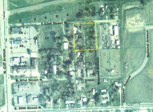 Siouxfalls Siouxfalls