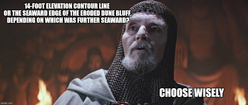 Choosewisely Choosewisely